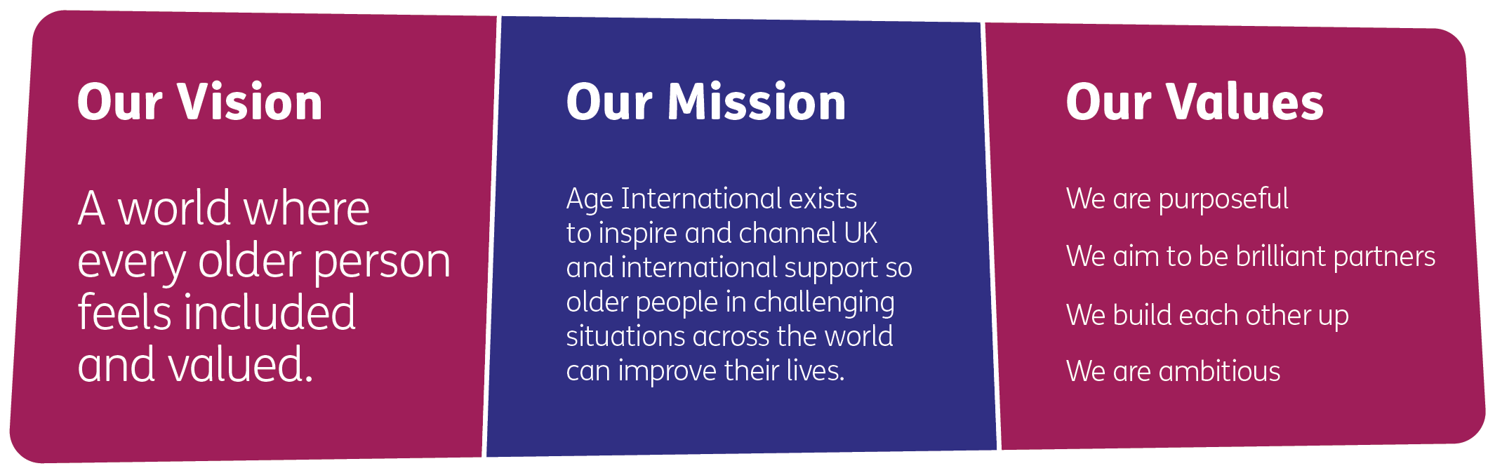 Our vision - a world where every older person feels included and valued. Our mission - Age International exists to inspire and channel UK and international support so older people in challenging situations across the world can improve their lives. Our values - we are purposeful, we aim to be brilliant partners, we build each other up, we are ambitious. 